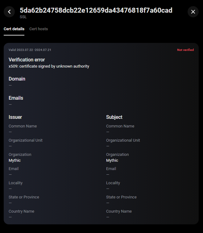 Сертификат Mythic