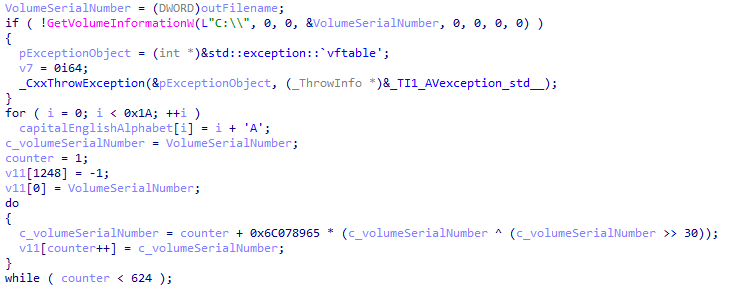 Генерация уникального имени файла Buhtrap Rat