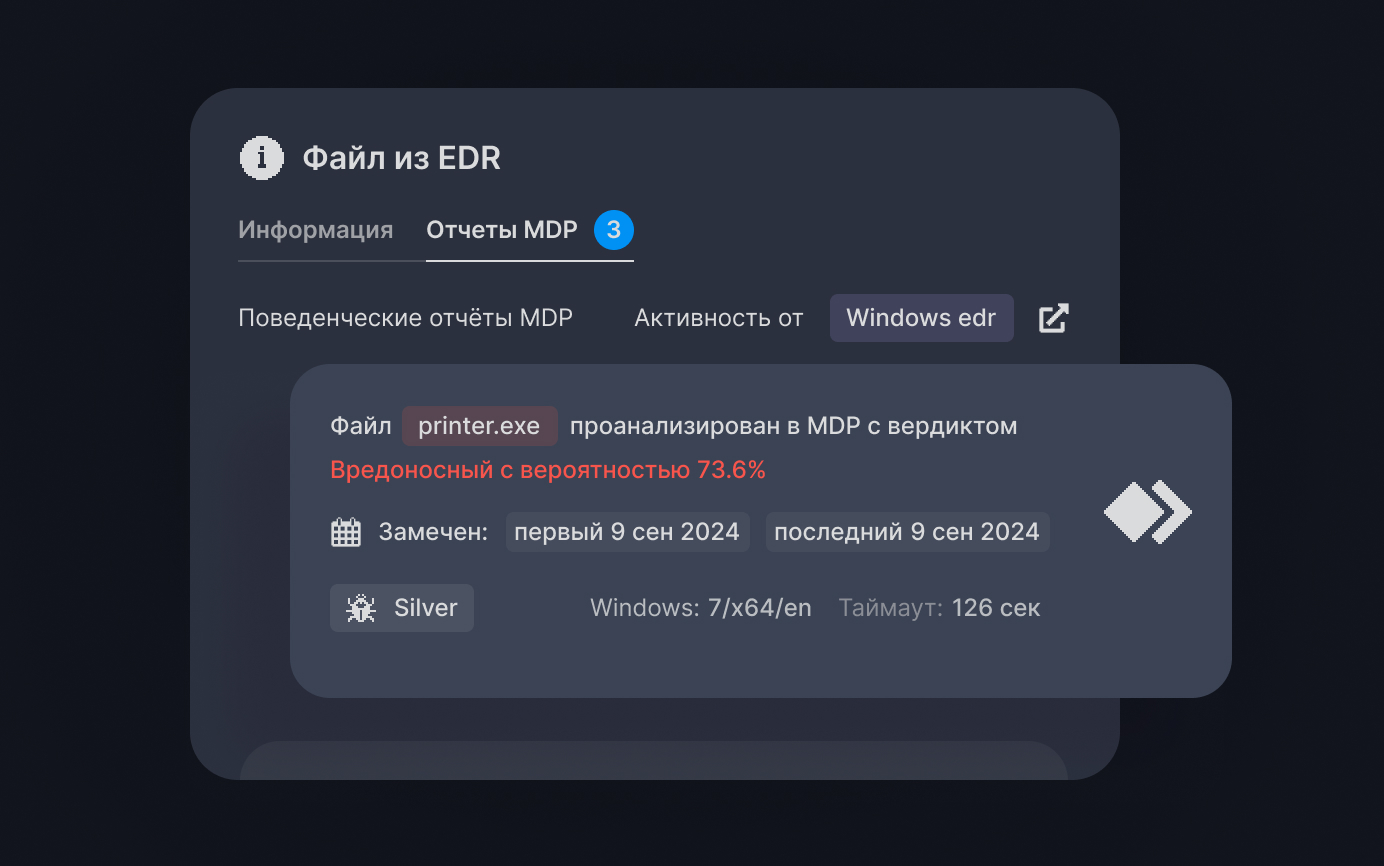 Проверка на вредоносную активность