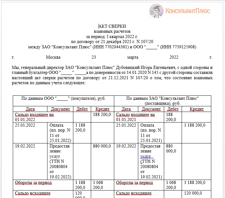Внешний вид документа-приманки