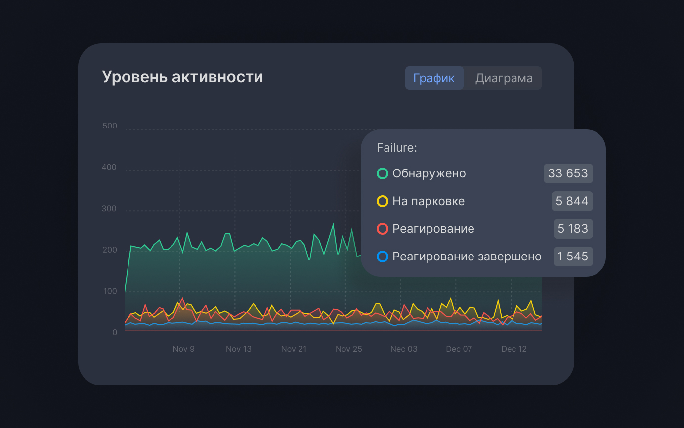 Товарный знак