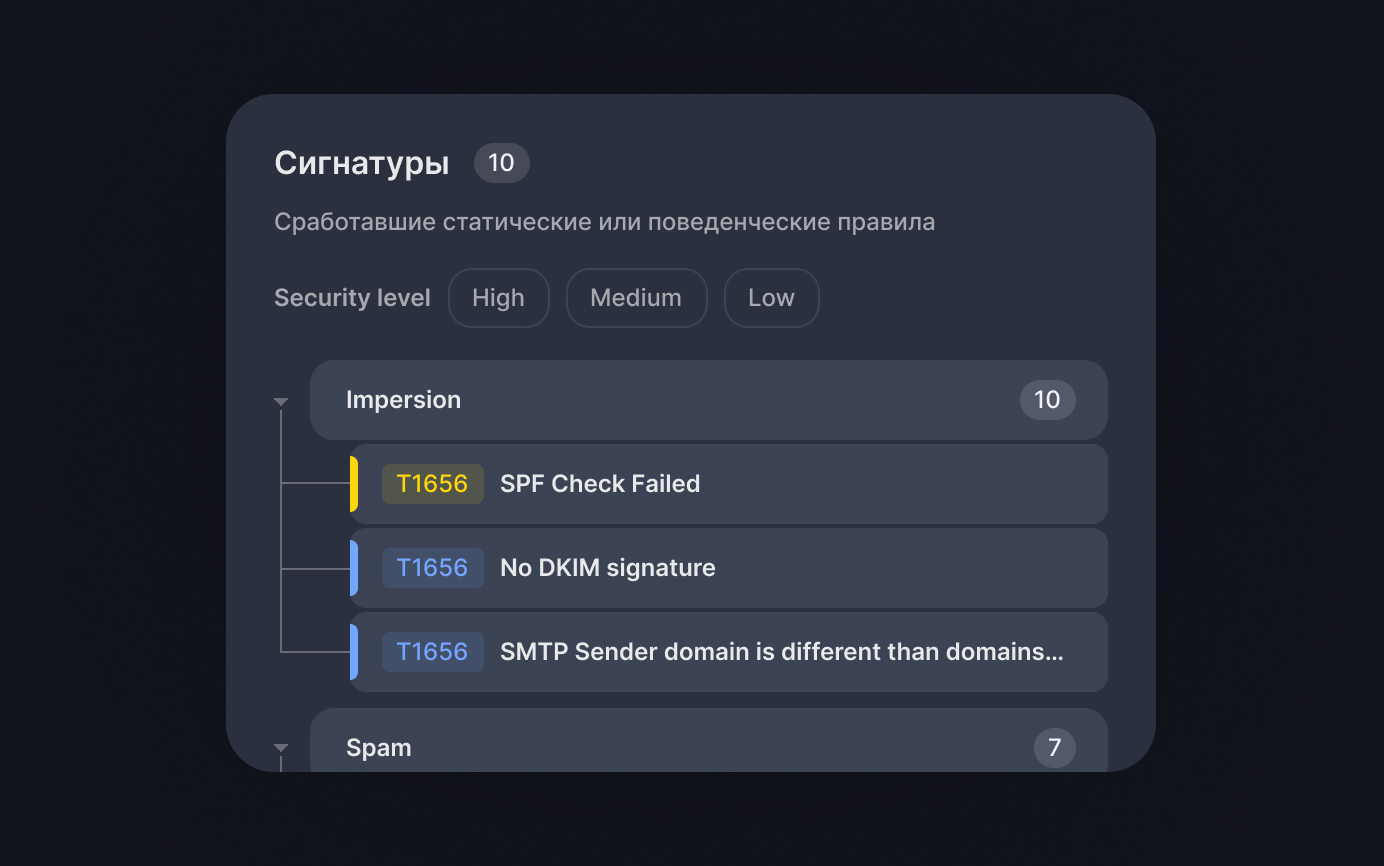 Фильтрация нежелательного контента