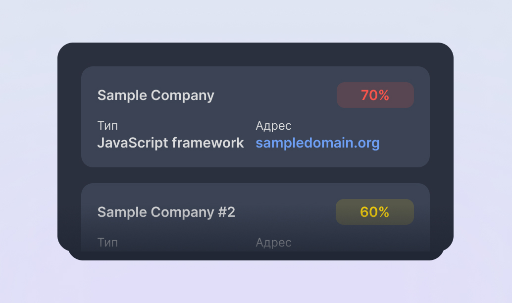 Активы хранятся бесконтрольно