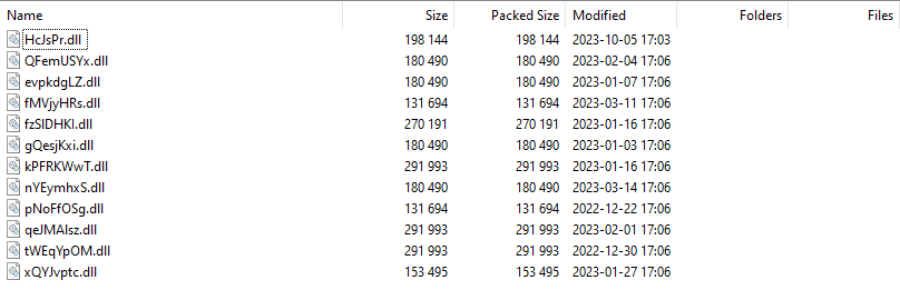 Содержимое директории в RedCurl.ISO.
