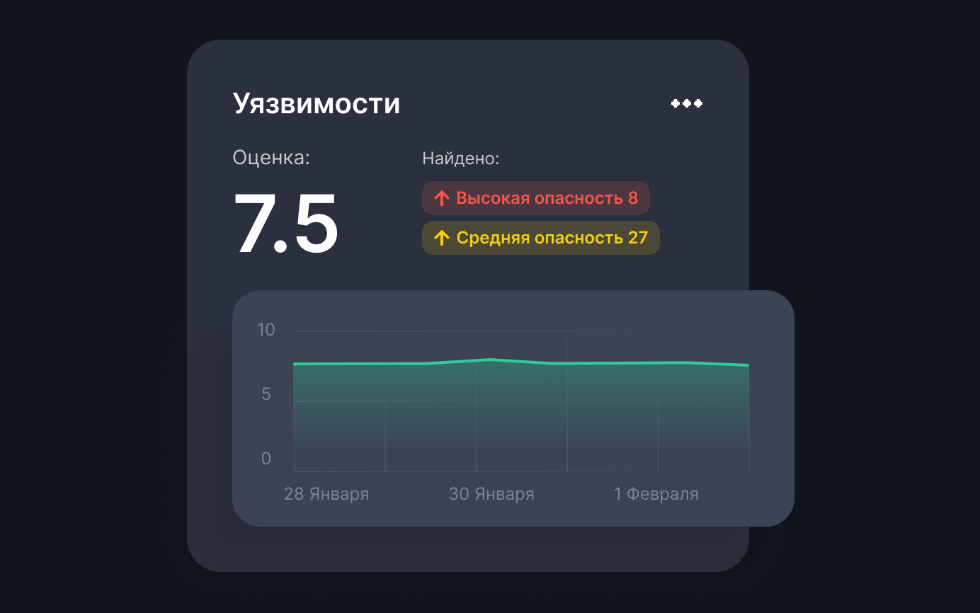 Выявление уязвимостей