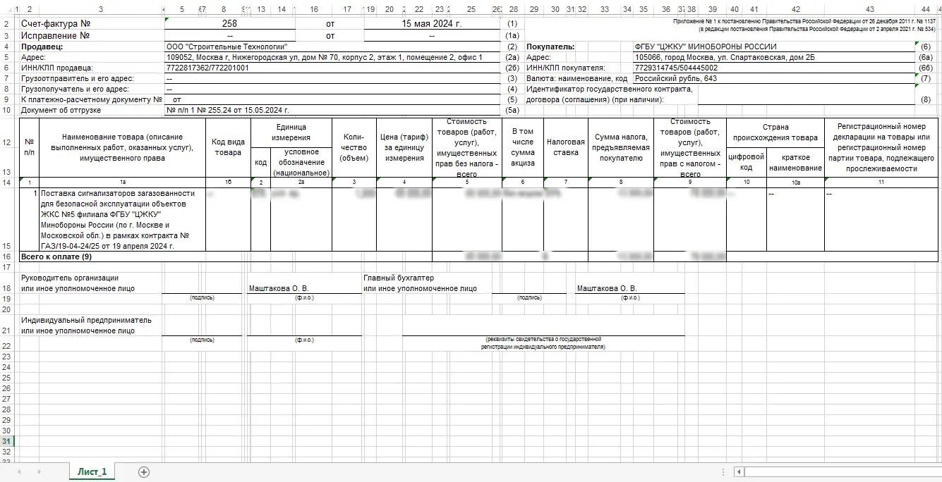 одержимое документа-приманки PhantomDL