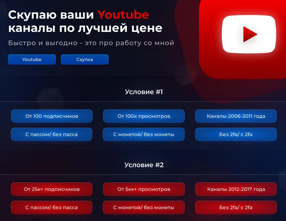 Пример объявления о скупке каналов