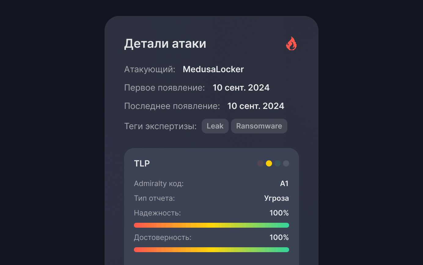 Атрибуция угроз