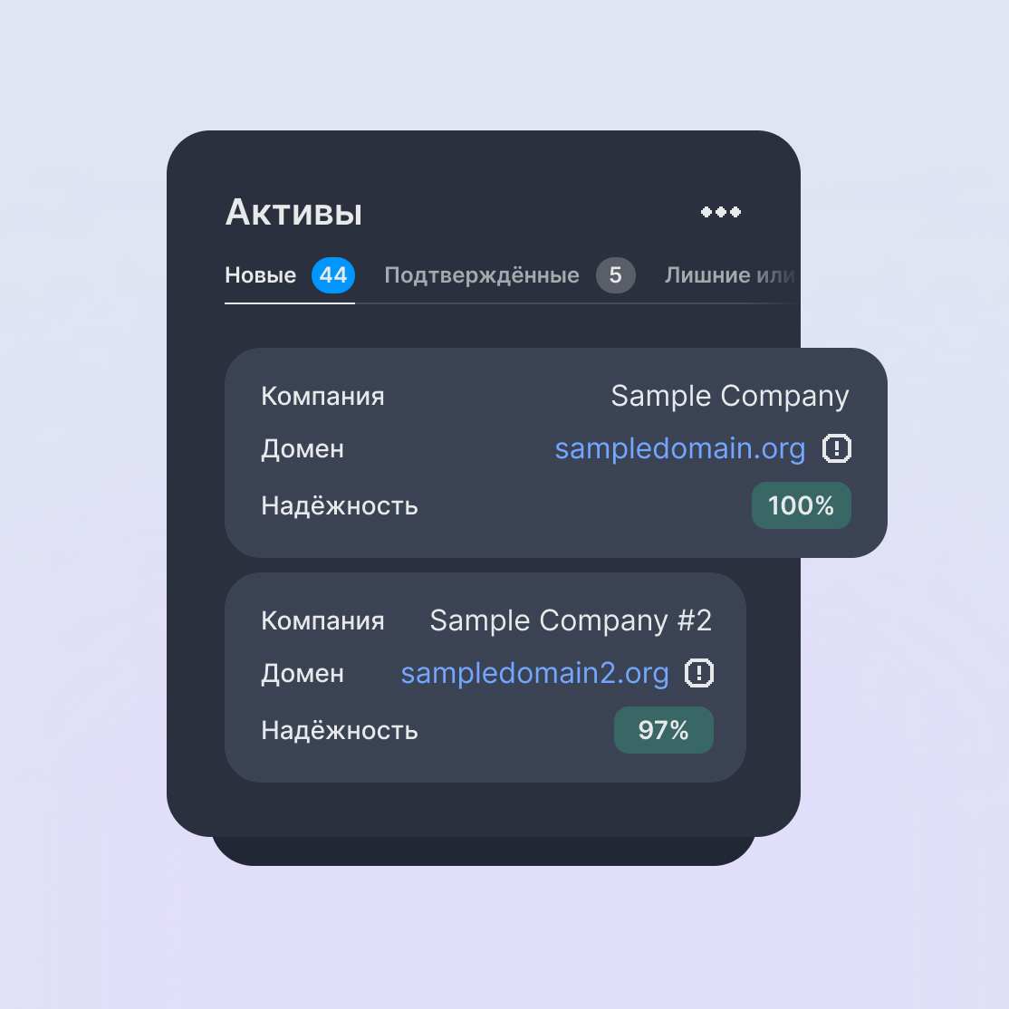 Полная видимость цифровых активов