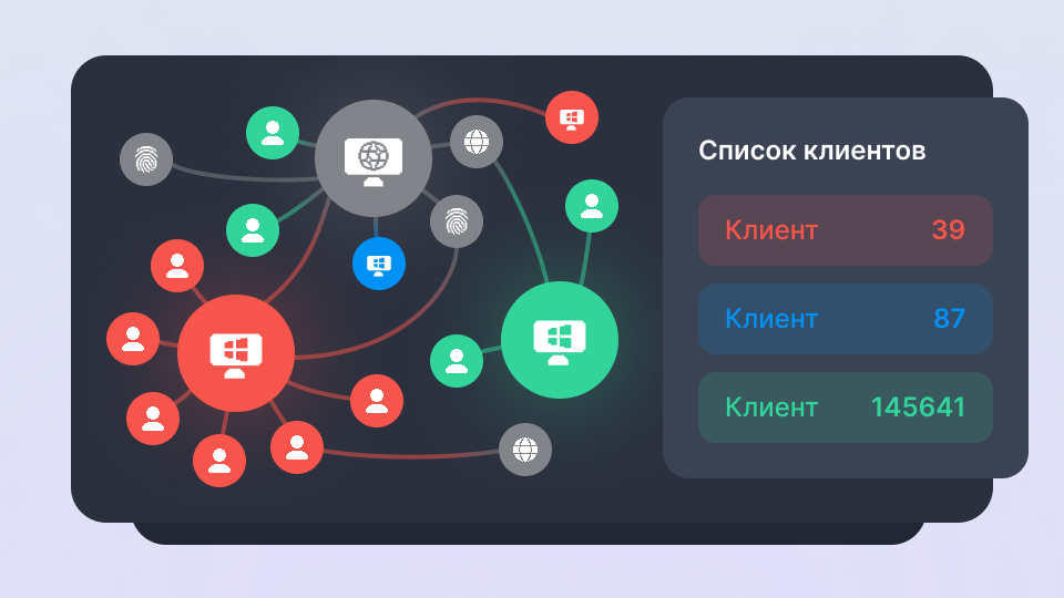 Графовый анализ