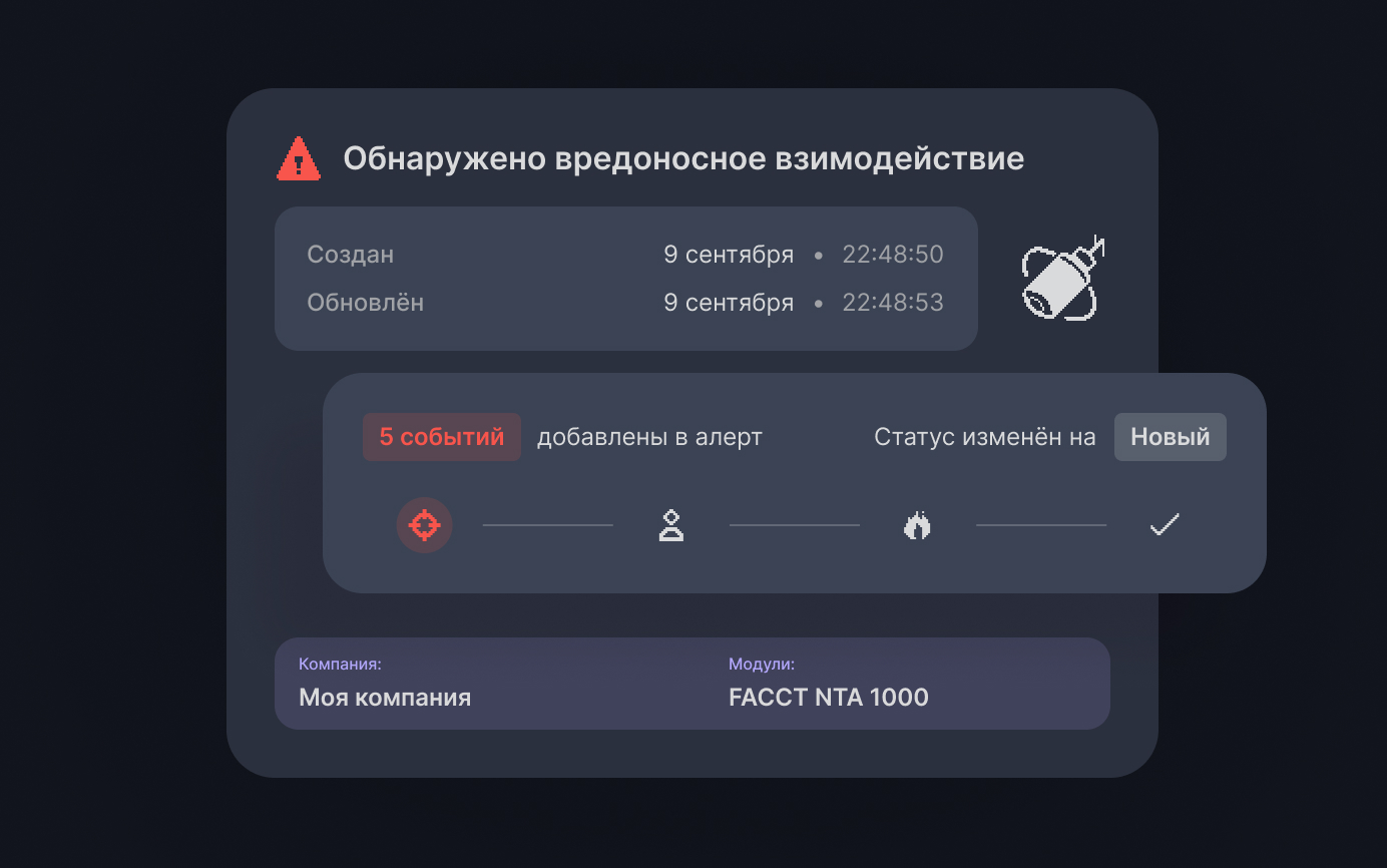 Анализ сетевого трафика