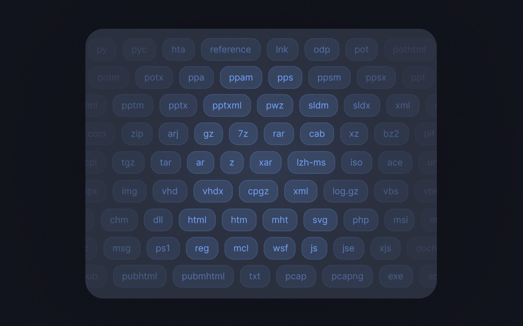 Поддержка более 300 форматов файлов для анализа