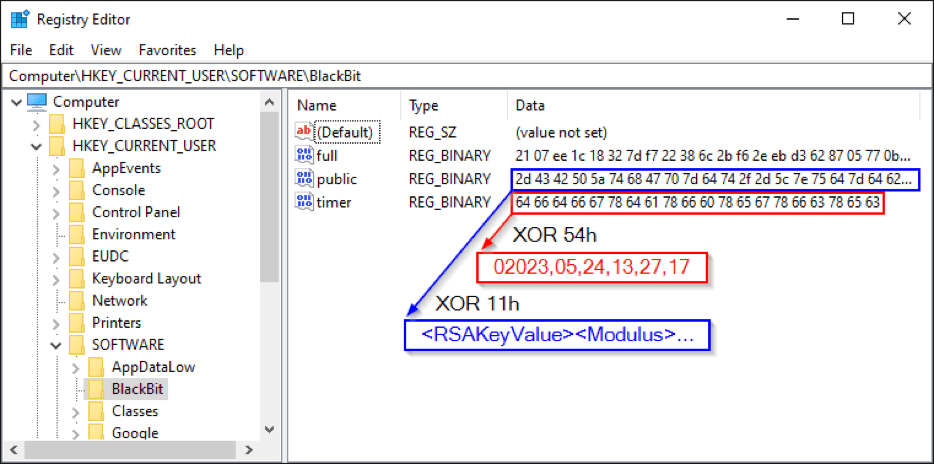 Раздел реестра BlackBit