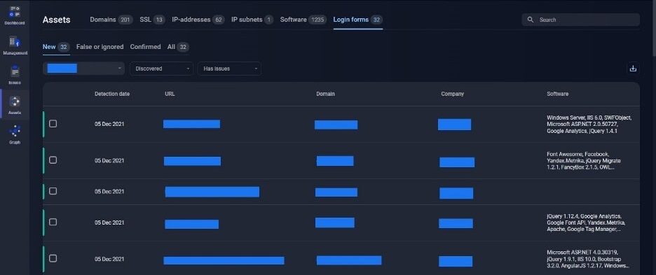 интерфейс attack surface management