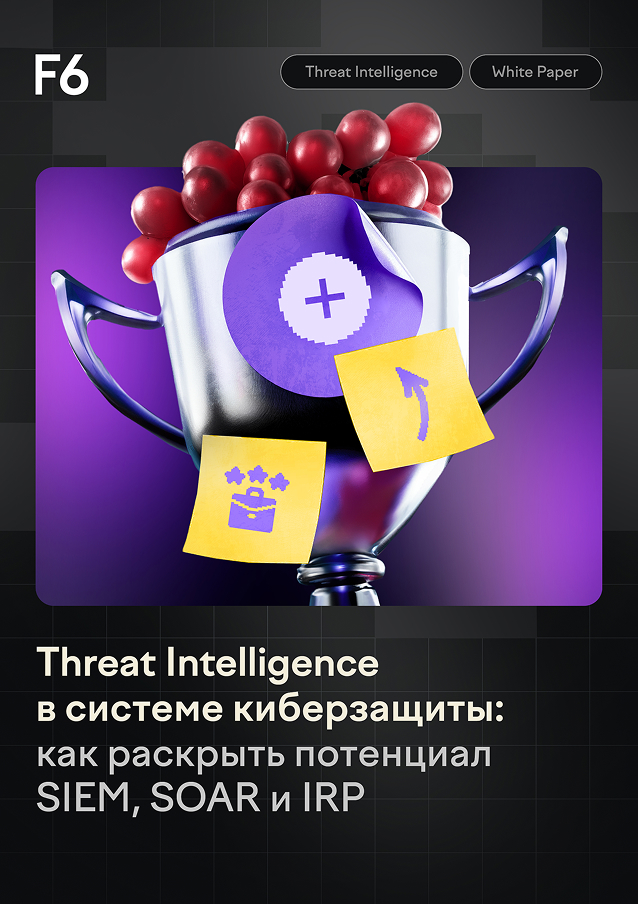 Контекст. <br>Приоритизация. <br>Реагирование.