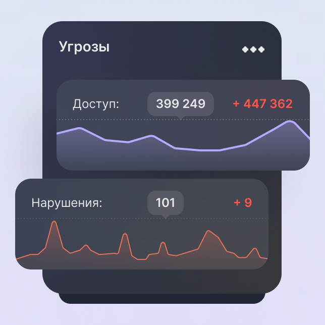 Простая интеграция с существующей инфраструктурой