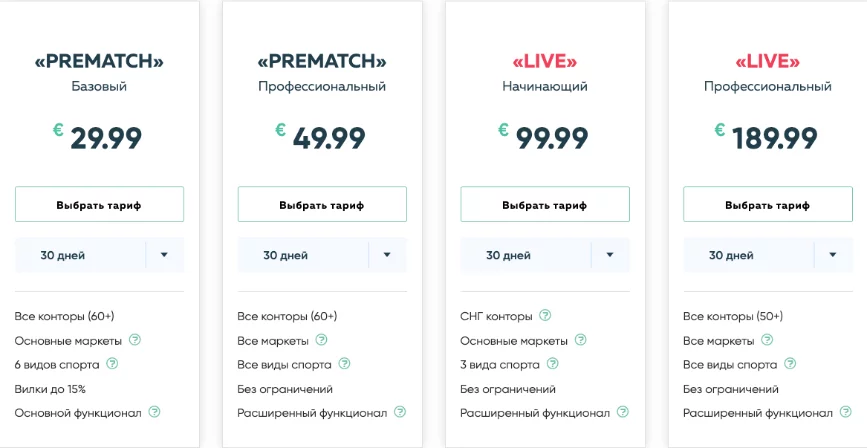 Пример предложения подписки на сканер ставок