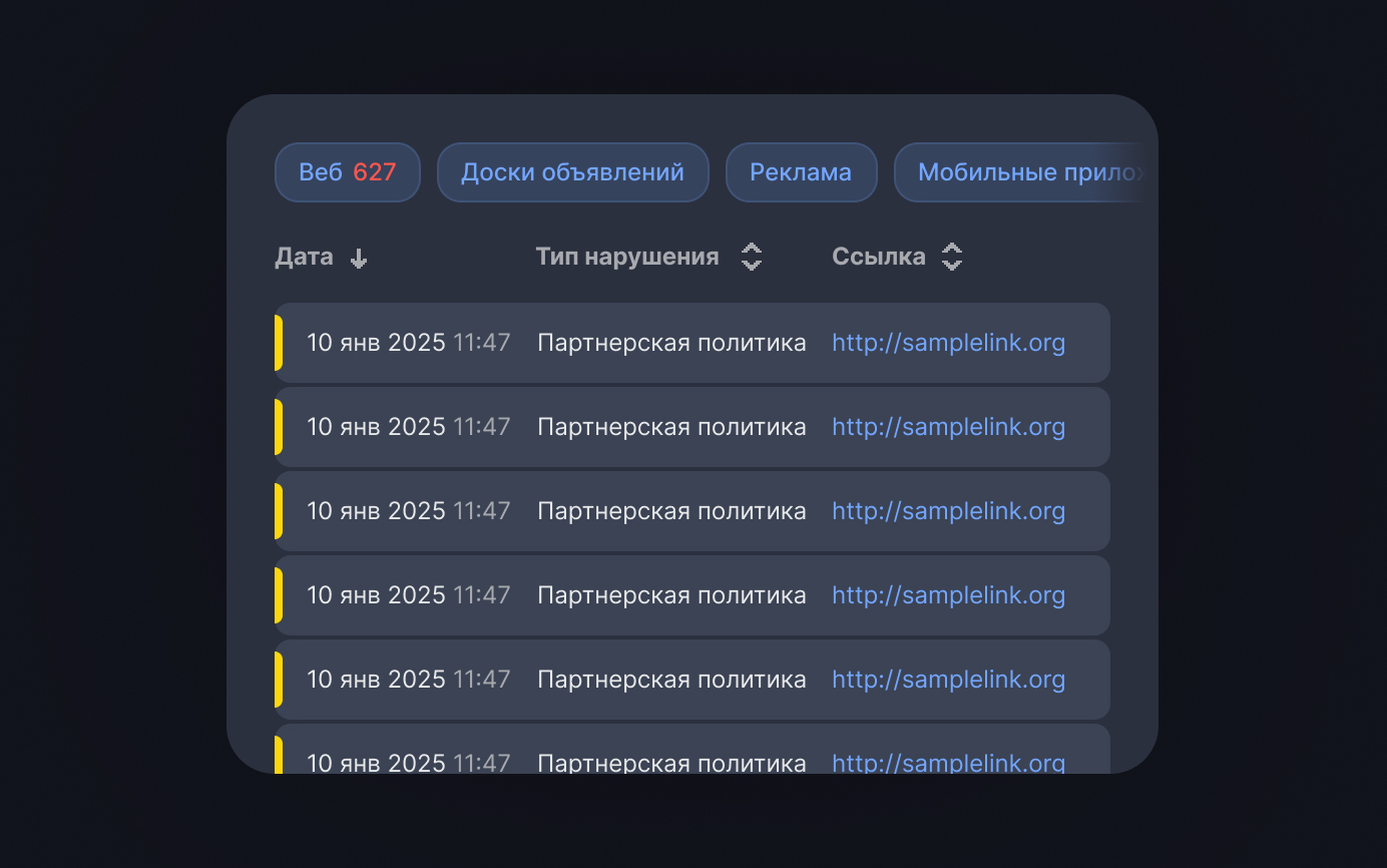 Партнерская политика