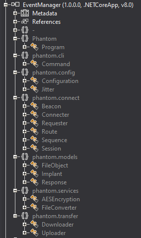 Структура классов PhantomRAT