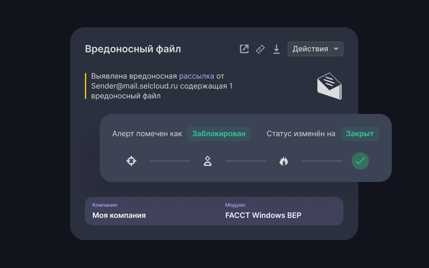 Защита корпоративной почты